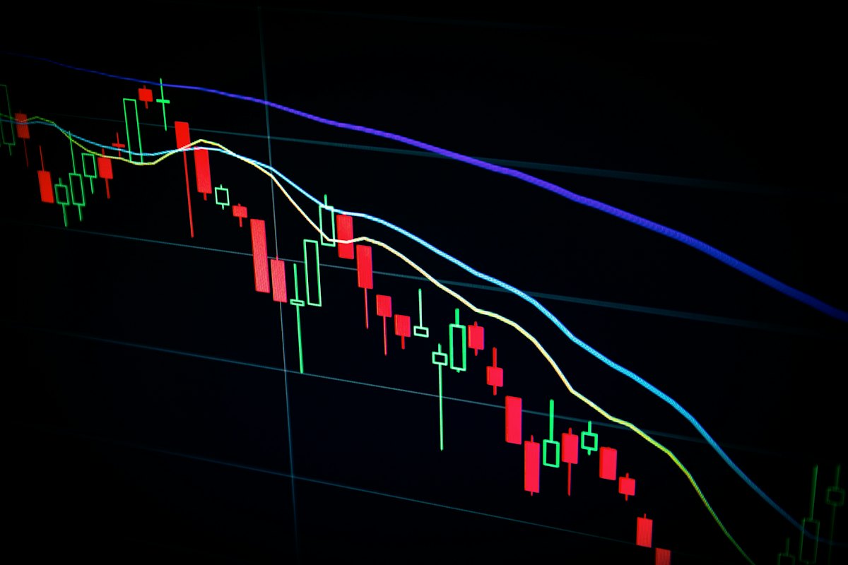 A trading screen showing candlestick charts and moving averages.